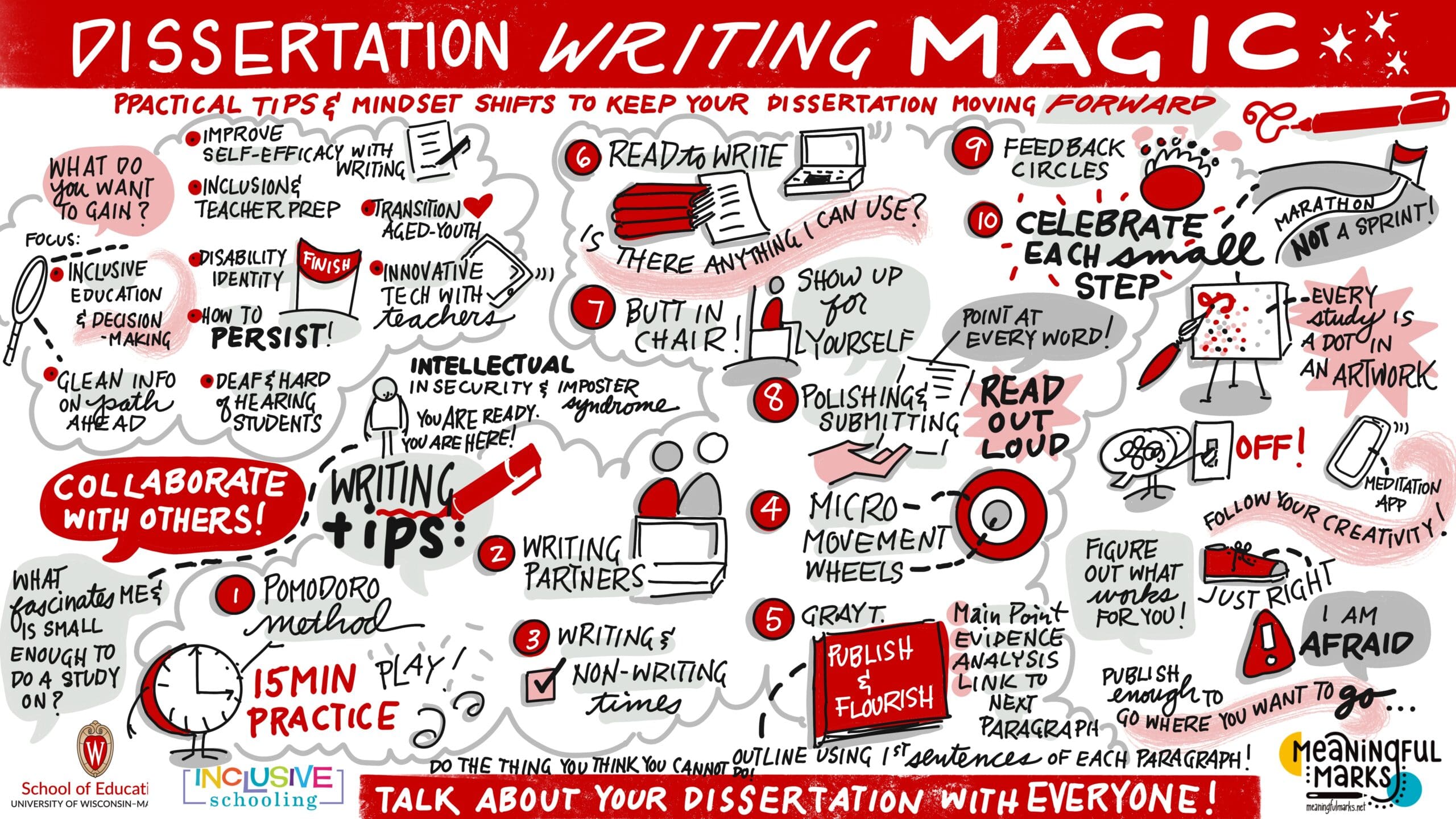 _UW-Madison_Julie_Causton_#2_ (1)